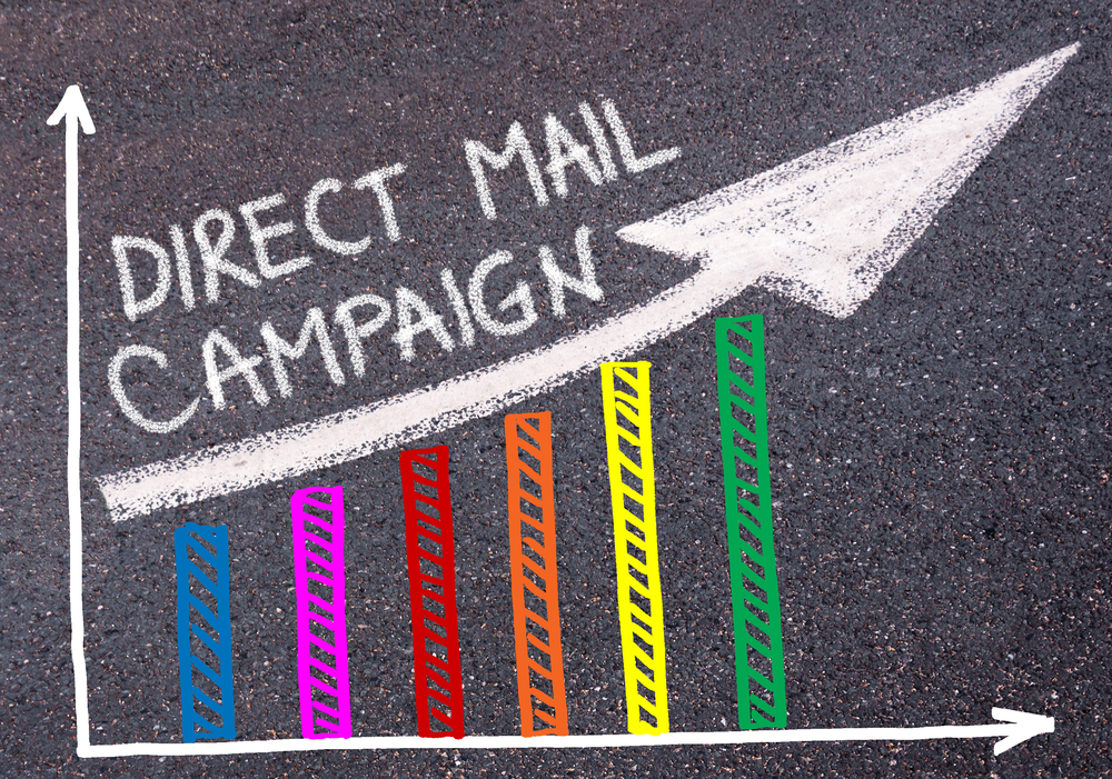 Using Direct Mail for Marketing